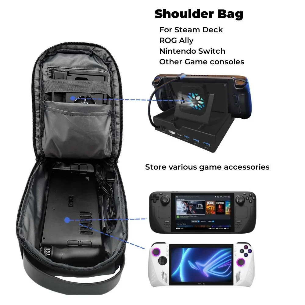 Travel Accessories Kit Bag - Mochila de ombro inclinada com absorção