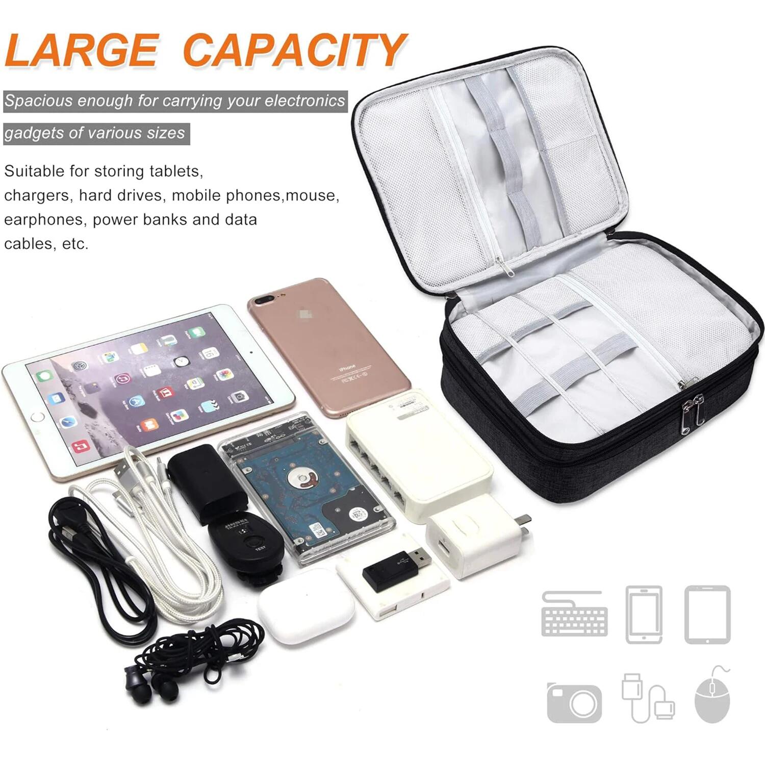 Bolsa de armazenamento digital - Travel Accessories And Gadgets avaliação e preço