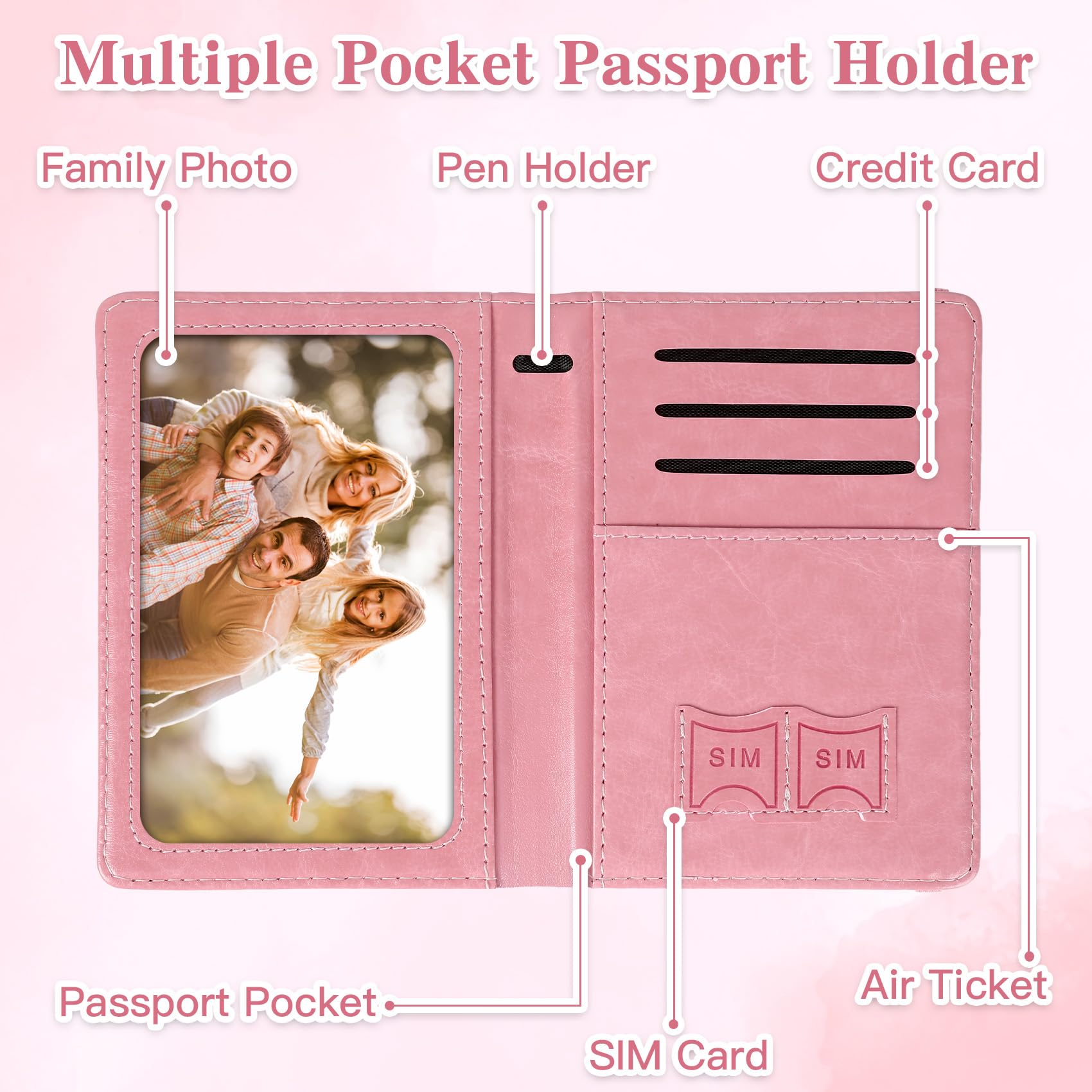 Porta-Passaporte para Viagem,  - Travel Accessories Essentials avaliação e preço