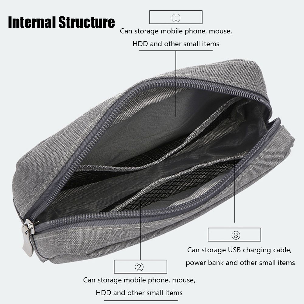 Organizador de Viagem para Dis - Travel Accessories Organizer Bag avaliação e preço