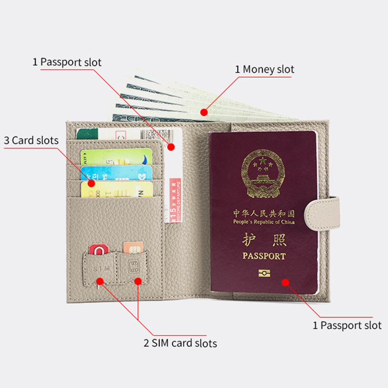 Suporte de passaporte de couro - Travel Wallet Slim avaliação e preço